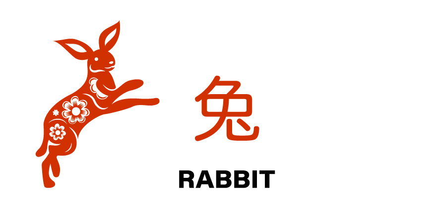 害太歲